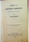 Przegląd zabytków przeszłości z okolic Krakowa, 1863 r.