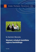 Wartości młodych katolików regionu konińskiego