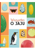 Wszystko o jaju