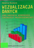 Wizualizacja danych