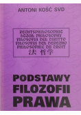 Podstawy filozofii prawa