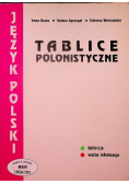 Tablice Polonistyczne