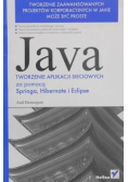 Java Tworzenie aplikacji sieciowych za pomocą Springa Hibernate i Eclipse