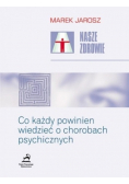 Co każdy powinien wiedzieć o chorobach psychicznych