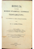 Biblia to jest księgi Starego i Nowego Testamentu 1898 r.