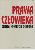 Prawa człowieka geneza koncepcja ochrona