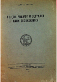 Pojęcie prawdy w językach nauk dedukcyjnych 1933 r.
