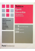 Tablice Epoki literackie Od antyku do współczesności