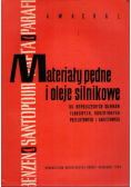 Materiały pędne i oleje silnikowe