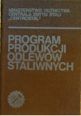 Program produkcji odlewów staliwnych