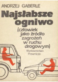 Najsłabsze ogniwo człowiek jako źródło zagrożeń w ruchu drogowym