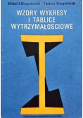Wzory  Wykresy i Tablice  Wytrzymałościowe