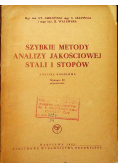Szybkie metody analizy jakościowej stali i stopów Analiza kroplowa