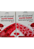 Jak odczytywać wyniki badań laboratoryjnych część 1 i 2