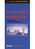 Gramatyka angielska