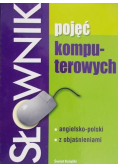 Słownik pojęć komputerowych