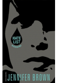 Hate list Nienawiść
