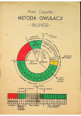 Metoda owulacji