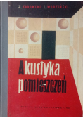 Akustyka pomieszczeń