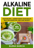 Alkaline Diet