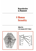 Reproduction in Mammals