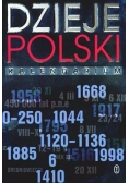 Dzieje Polski Kalendarium