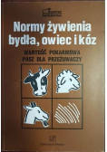 Normy żywienia bydła owiec i kóz