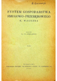 System gospodarstwa smugowo przerębowego 1931