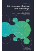 Jak zbudować efektywny dział marketingu?