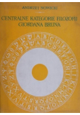 Centralne kategorie filozofii Giordana Burna