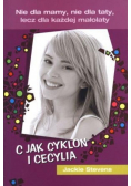 C jak Cyklon i Cecylia