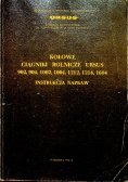Kołowe ciągniki rolnicze Ursus