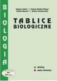 Tablice biologiczne