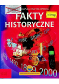 Fakty historyczne