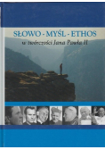 Słowo myśl ethos w twórczości Jana Pawła II