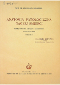 Anatomia patologiczna nagłej śmierci