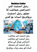 رئیل اسٹیٹ کی اختراعی مماثلت کا تصّور رئیل اسٹیٹ بروکریج آسان ہو گئی