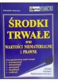 Środki trwałe oraz wartości niematerialne i prawne