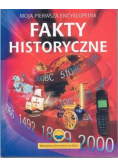 Fakty historyczne