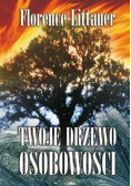 Twoje drzewo osobowości