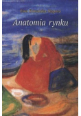 Anatomia rynku