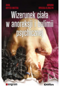 Wizerunek ciała Portret polek