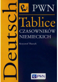 Tablice czasowników niemieckich