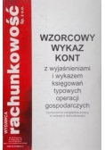 Wzorcowy wykaz kont