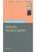 Freuda teoria snów