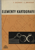 Elementy kartografii