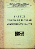 Tabele Powierzchni przekroju i miąższości drzew  leżących 1948r