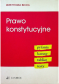 Prawo konstytucyjne