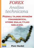 Forex Analiza Techniczna