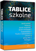 Tablice szkolne